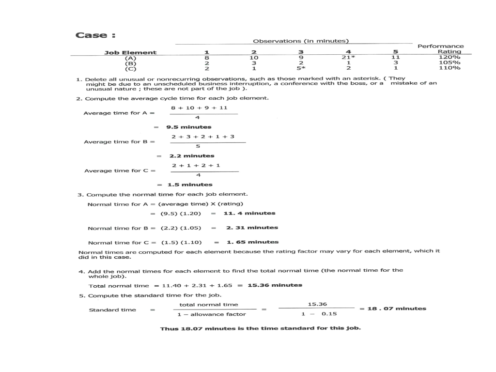 Mon Case Observations In Minutes Performance Job Element 4 5 Rating A 8 10 21 11 120 B 3 1 3 105 C 2 1 2 1 1