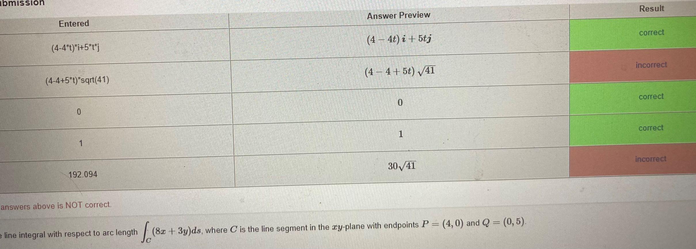 Abmission Result Answer Preview Entered Correct 4 4t I 5tj 4 4 T I 5 T J Incorrect 44 5t 41 4 4 5 T Sqrt 41 1