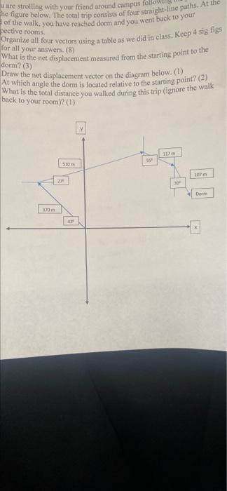 Student Name Student Id 1 You Are Strolling With Your Friend Around Campus Following The Path Shown In The Figure Belo 3