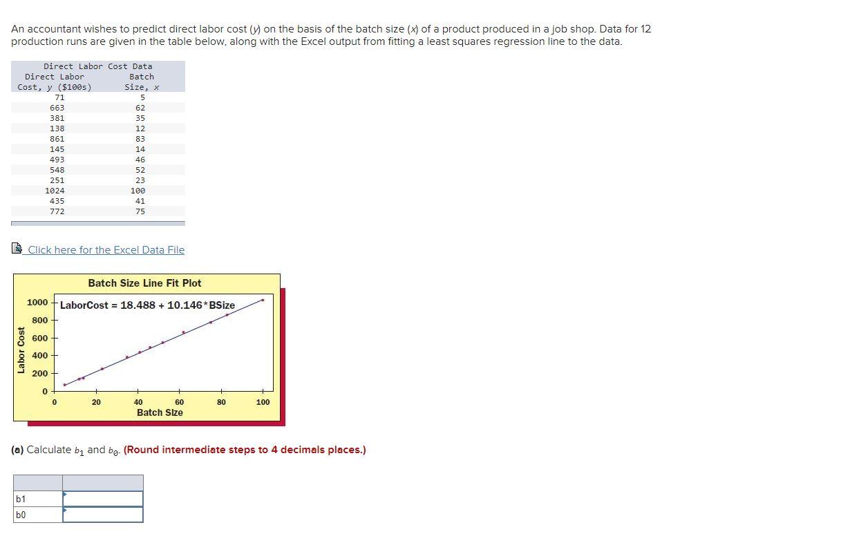 An Accountant Wishes To Predict Direct Labor Costly On The Basis Of The Batch Size X Of A Product Produced In A Job Sh 1