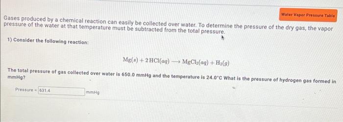 Water Vapor Pressure Table Gases Produced By A Chemical Reaction Can Easily Be Collected Over Water To Determine The Pr 1