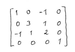 1 0 O 1 O 03 1 O 1 1 2 O O 1 1