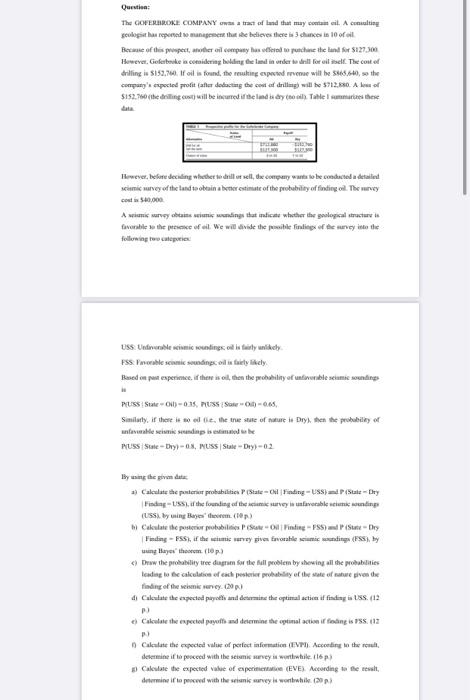 Questi The Goferiroke Company Was Atrast Of Land That May Contai A Conting Gcologist Has Reported To Manage The Believe 1