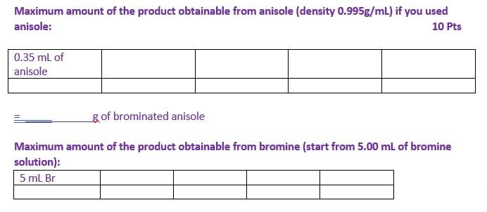 Part One Please Help Me Calculate The Below Dimensional Analysis Equations The Brominating Mixture Is Made By Dissolvi 1
