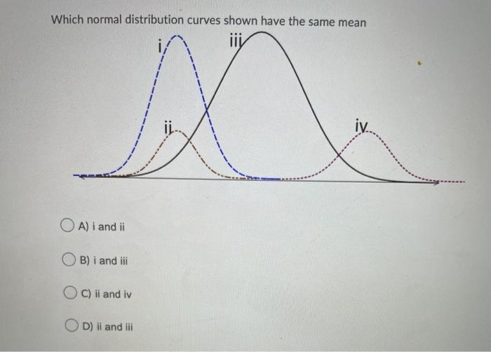 Which Normal Distribution Curves Shown Have The Same Mean Iii I Med Iy Oa I And Ii Ob I And I Oc Ii And Iv D Il And 1