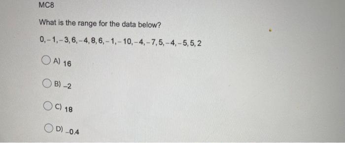 Which Normal Distribution Curves Shown Have The Same Mean Iii I Med Iy Oa I And Ii Ob I And I Oc Ii And Iv D Il And 3