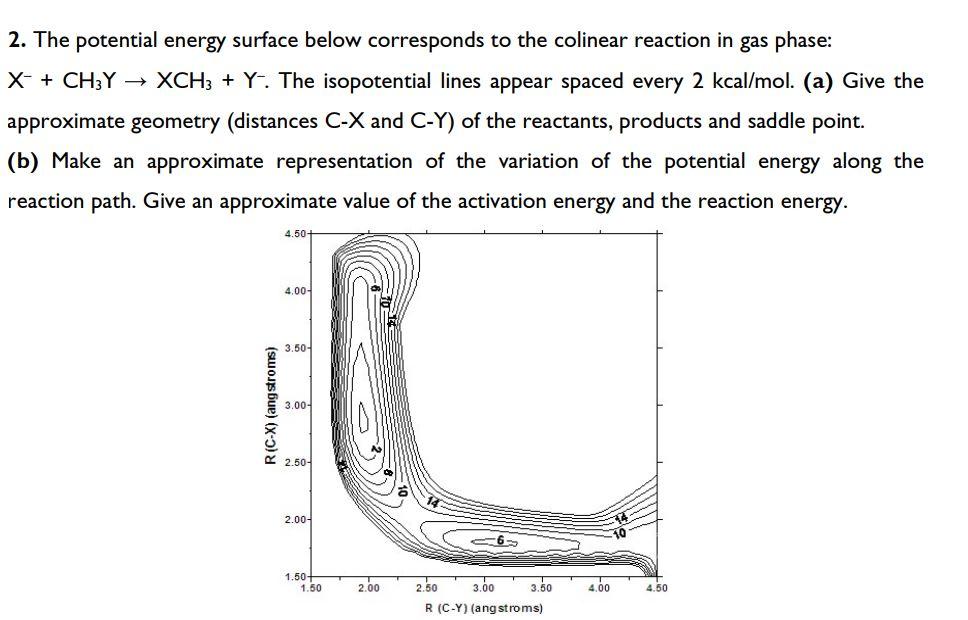 2 The Potential Energy Surface Below Corresponds To The Colinear Reaction In Gas Phase X Ch3y Xch3 Y The Isopo 1