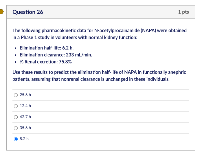 Question 26 The Following Pharmacokinetic Data For N Acetylprocainamide Napa Were Obtained In A Phase 1 Study In Volun 1
