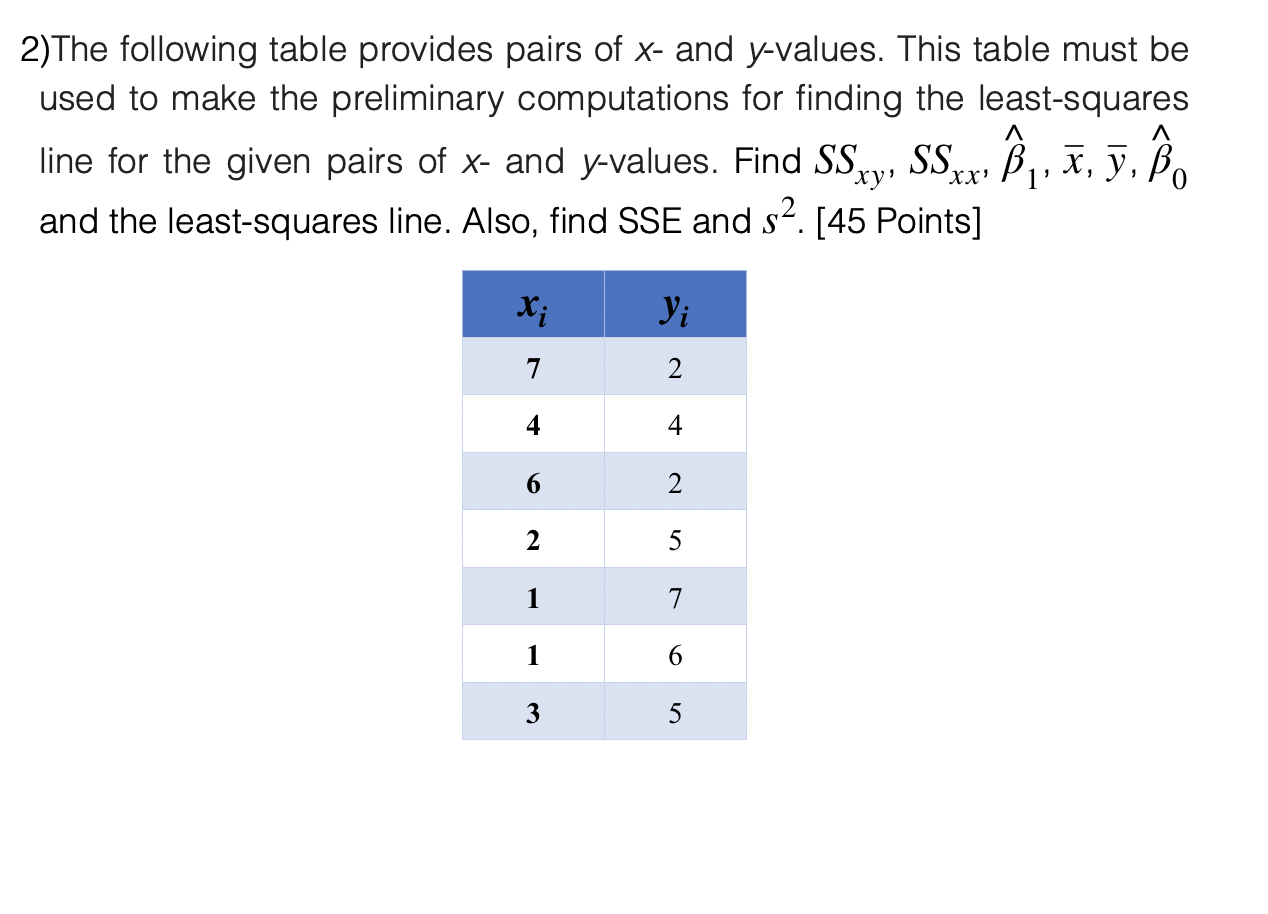 2 The Following Table Provides Pairs Of X And Y Values This Table Must Be Used To Make The Preliminary Computations Fo 1
