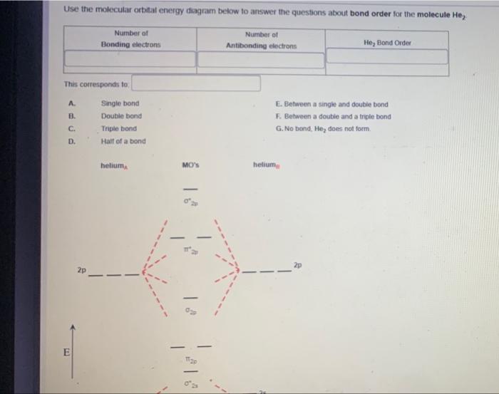 Use The Molecular Orbital Energy Diagram Below To Answer The Questions About Bond Order For The Molecule He Number Of B 1
