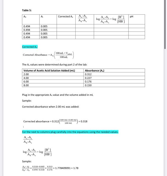 Determining The K For Bromocresol Green Videos Episode 1 Kcc Fall20 Chem12 Bromocresol Green Indicator Introducti 5