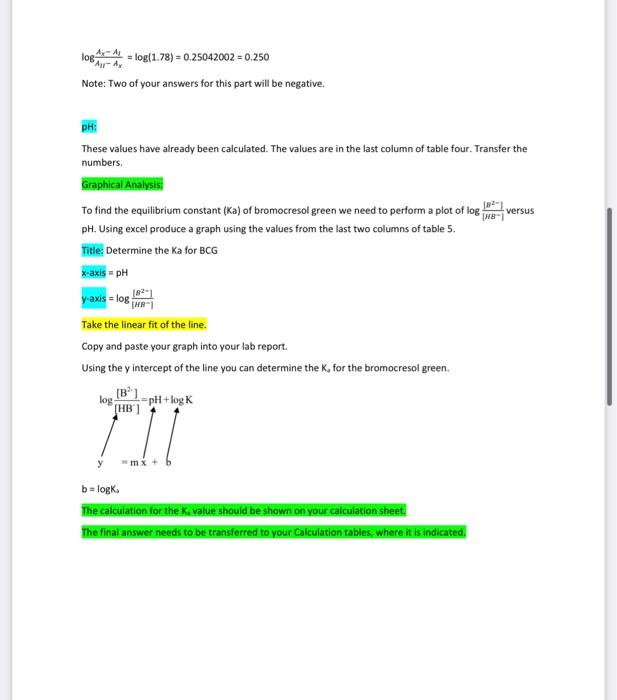Determining The K For Bromocresol Green Videos Episode 1 Kcc Fall20 Chem12 Bromocresol Green Indicator Introducti 6