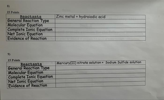 8 15 Points Reactants General Reaction Type Molecular Equation Complete Ionic Equation Net Ionic Equation Evidence Of R 1