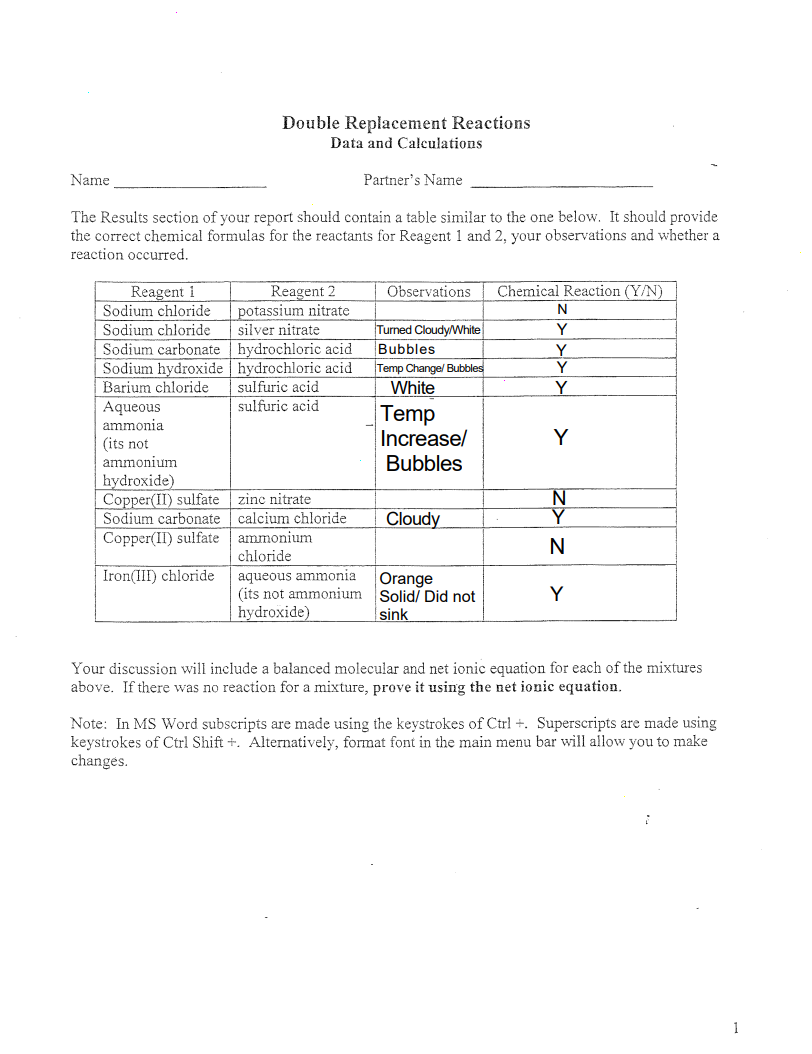 Name The Results Section Of Your Report Should Contain A Table Similar To The One Below It Should Provide The Correct C 1