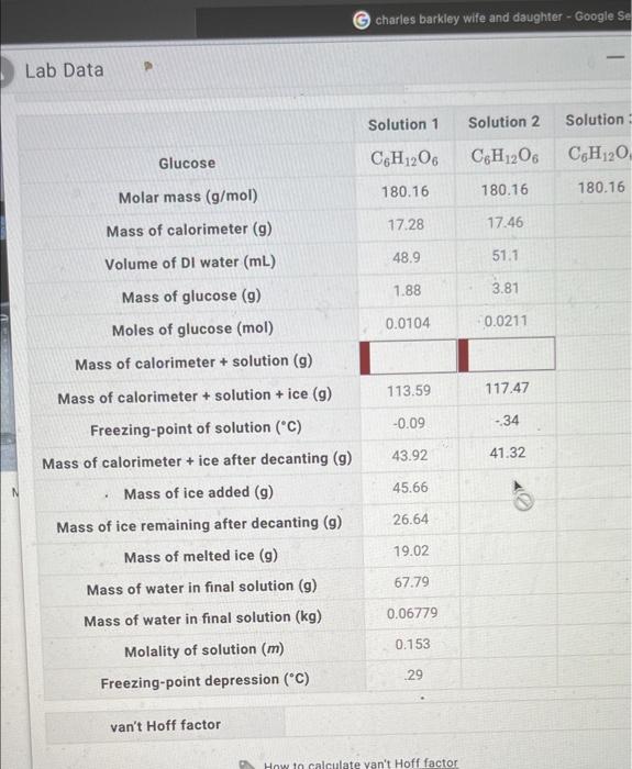 Lab Data Glucose Molar Mass G Mol Mass Of Calorimeter G Volume Of Di Water Ml Mass Of Glucose G Moles Of Glucose 1