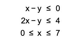 Question5 Solve The System Graphically And Indicate Whether The Solution Region Is Bounded Or Unbounded Find The Coor 1