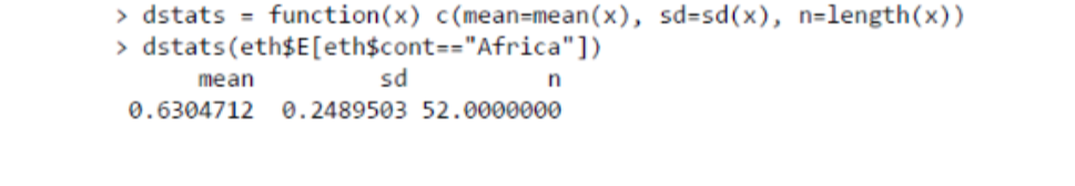 In The Figure Below We Have Drawn Histograms Of The Value Of E For All Countries In The World But Made Separate Chart 1