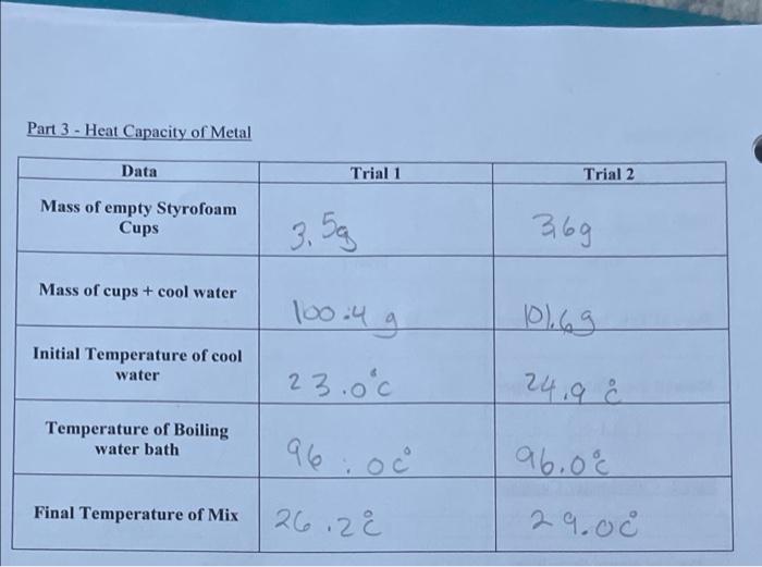 Data Table Part 1 Prep Samples Metal Id Data Mass Of Test Tube Stopper Mass Of Test Tube Stopper Metal Part 2 Ca 2