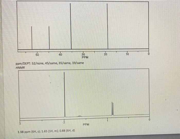 Part 1 All Given Answers Are Wrong Include A 10 Pt Rubric Question 1 Using The Spectral Data Given Determine The Maj 2