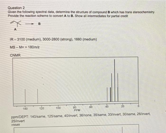 Question 2 Given The Following Spectral Data Determine The Structure Of Compound B Which Has Trans Stereochemistry Pro 1