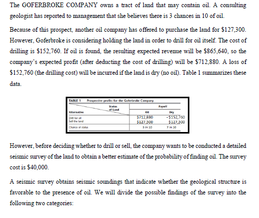 The Goferbroke Company Owns A Tract Of Land That May Contain Oil A Consulting Geologist Has Reported To Management That 1
