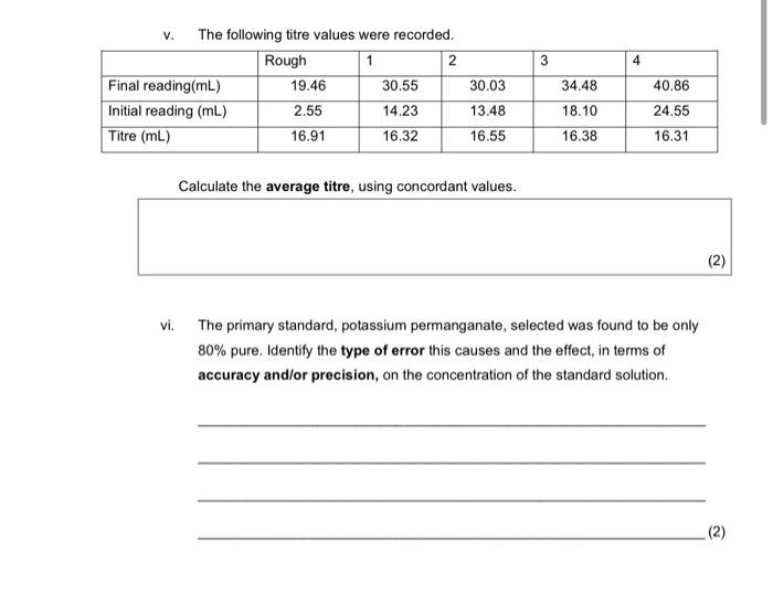V The Following Titre Values Were Recorded Rough 1 Final Reading Ml Initial Reading Ml Titre Ml Vi 19 46 2 55 16 1