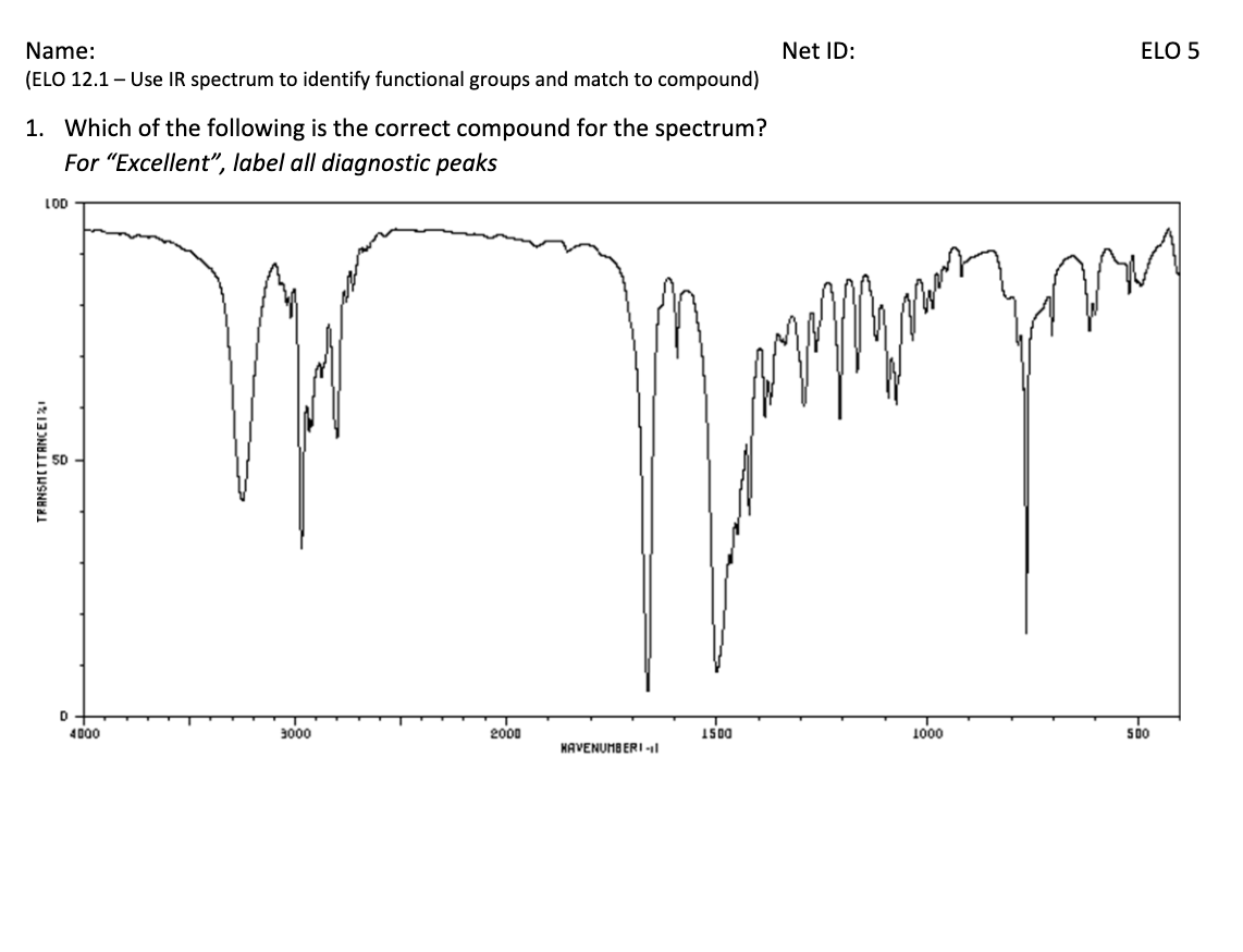 Name Elo 12 1 Use Ir Spectrum To Identify Functional Groups And Match To Compound 1 Which Of The Following Is The 1