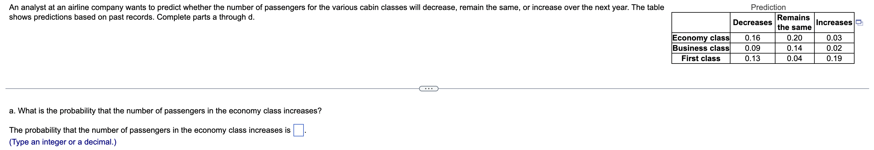 An Analyst At An Airline Company Wants To Predict Whether The Number Of Passengers For The Various Cabin Classes Will De 1