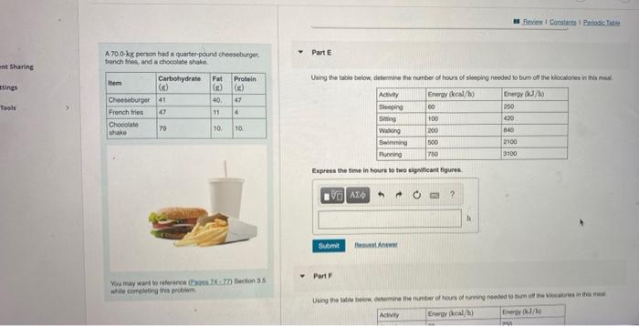 Ent Sharing Tings Tools A 70 0 Kg Person Had A Quarter Pound Cheeseburger French Fries And A Chocolate Shake Item Carb 1