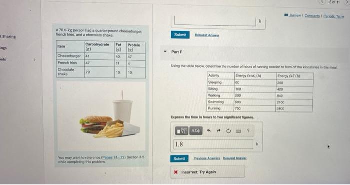 Ent Sharing Tings Tools A 70 0 Kg Person Had A Quarter Pound Cheeseburger French Fries And A Chocolate Shake Item Carb 2