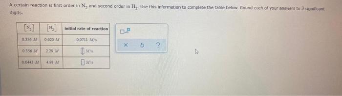 A Certain Reaction Is First Order In N And Second Order In H Use This Information To Complete The Table Below Round 1
