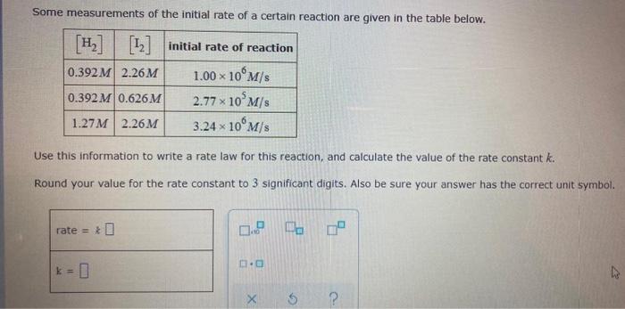 Some Measurements Of The Initial Rate Of A Certain Reaction Are Given In The Table Below 12 Initial Rate Of Reac 1