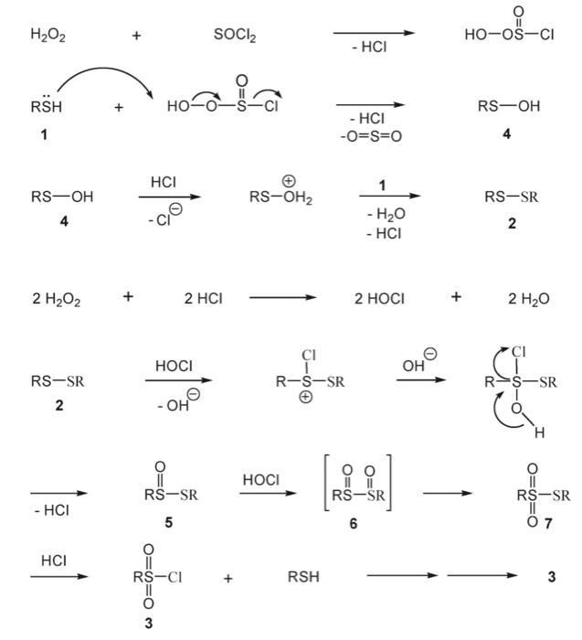 H O Rsh 1 Rs Oh 4 2 H O2 Rs Sr 2 Hci Hci Hci Wo S O Hoia Ho Hoci 3 Rs Sr 5 2 Hci Oh Rs Ci Soci Rs Oh Cisa Hoc 1