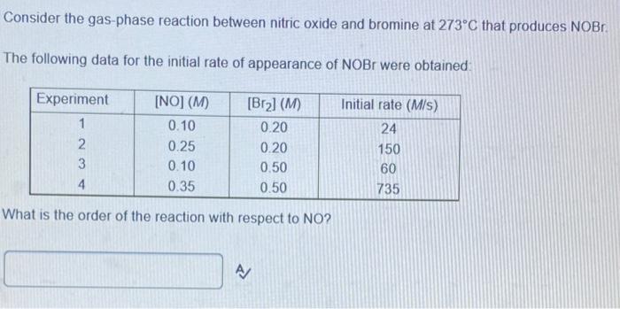 Consider The Gas Phase Reaction Between Nitric Oxide And Bromine At 273 C That Produces Nobr The Following Data For The 1