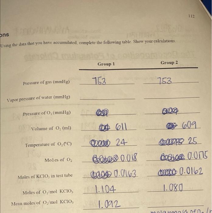 Ons Sjoe Using The Data That You Have Accumulated Complete The Following Table Show Your Calculations Pressure Of Gas 1