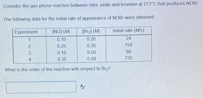 Consider The Gas Phase Reaction Between Nitric Oxide And Bromine At 273 C That Produces Nobr The Following Data For The 1