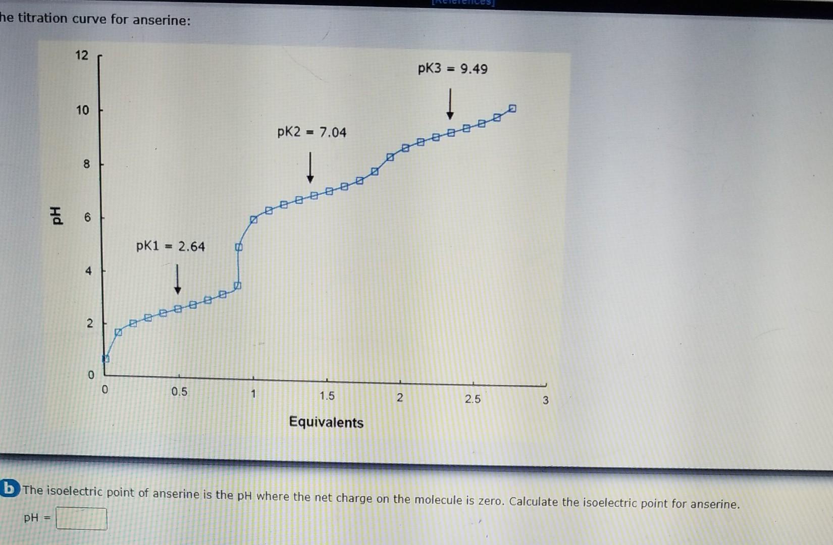 12 10 8 6 2 0 Pk1 2 64 0 5 Pk2 7 04 1 5 Equivalents 2 Pk3 9 49 100000 3 B The Isoelectric Point Of Anserine Is The 2