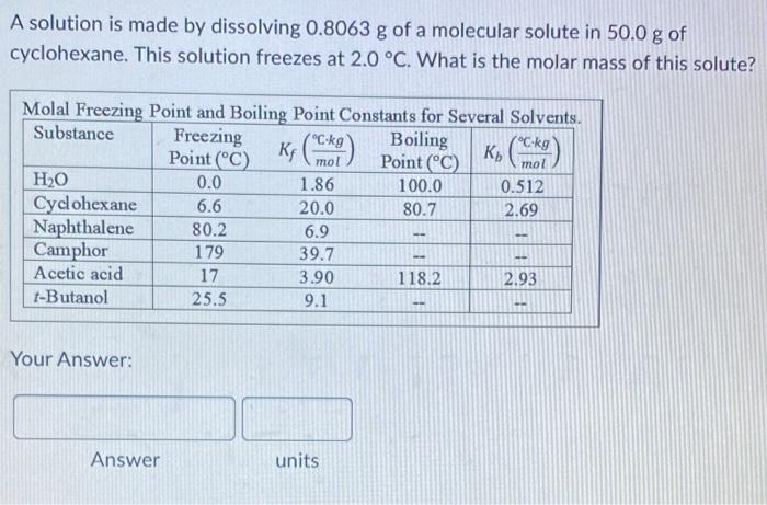 A Solution Is Made By Dissolving 0 8063 G Of A Molecular Solute In 50 0 G Of Cyclohexane This Solution Freezes At 2 0 1