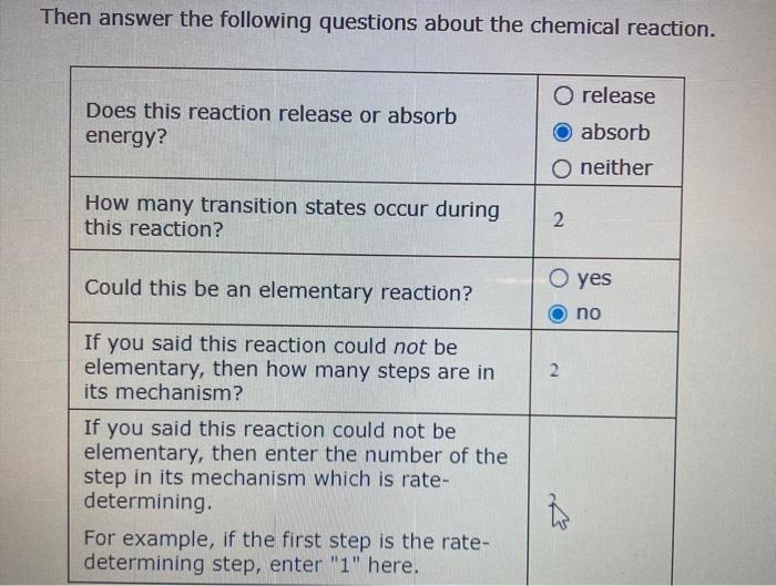 Study The Following Reaction Energy Diagram Energy Reactants 1 Then Answer The Following Questions About The Chemical R 2