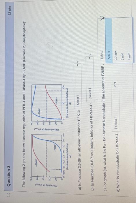 Question 2 The Following Figure Shows The Fates Of Pyruvate Under 2 Different Conditions In The Cell A And B Which Fa 2