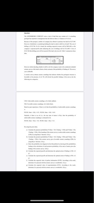 The Goferbroke Company Owns A Tract Of Land That May Contain Oil A Consulting Geologist Has Reported To Management 1