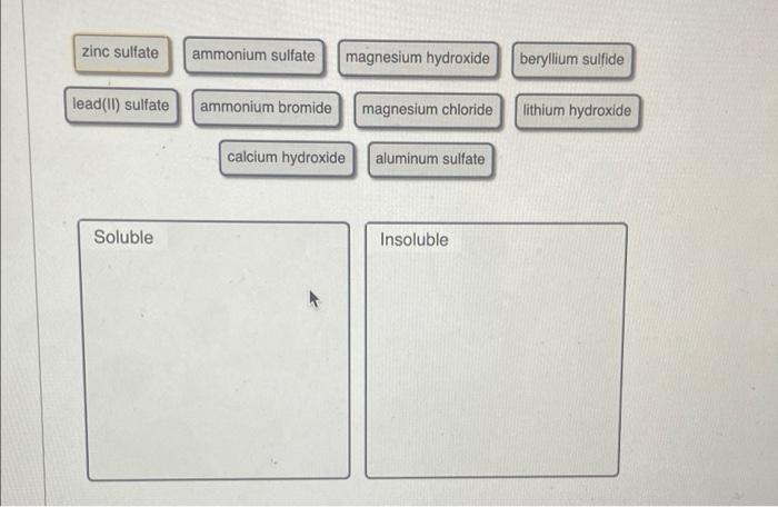 Zinc Sulfate Lead Ii Sulfate Soluble Ammonium Sulfate Ammonium Bromide Magnesium Hydroxide Calcium Hydroxide Magnesium 1