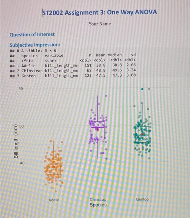 Topic Of Interest Comparing The Typical Bill Length In The Population Of Adelie Chinstrap And Gentoo Penguins 2 Data 2