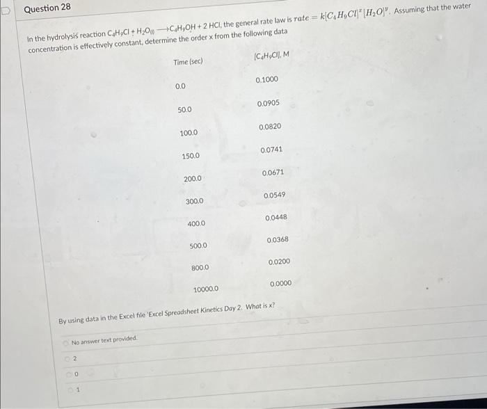 Question 28 In The Hydrolysis Reaction C H Cl H Oc H Oh 2 Hci The General Rate Law Is Rate K C H Ci H O Assu 1