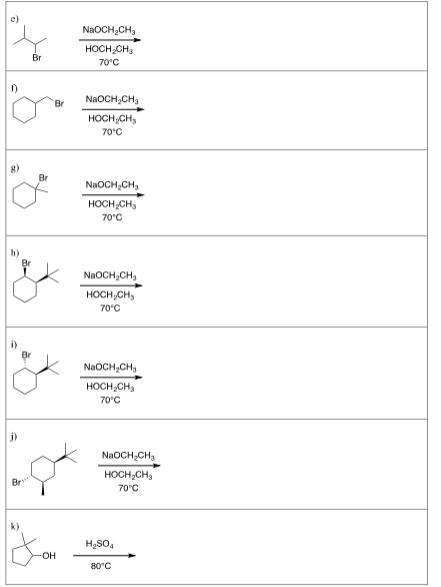 Draw The Structure Of The One Major Elimination Product Expected For Each Of The Following Reactions If Appropriate Co 1