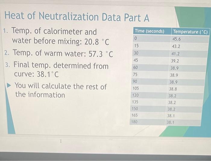 18 21 24 27 30 How Much Heat J Was Lost By Warm Water Your Answer Answer Question 8 1 Point Experimental Data Res 2