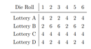 This Is All The Information Provided In The Question I Cannot Help If It Is Unclear This Is Everything The Following 1