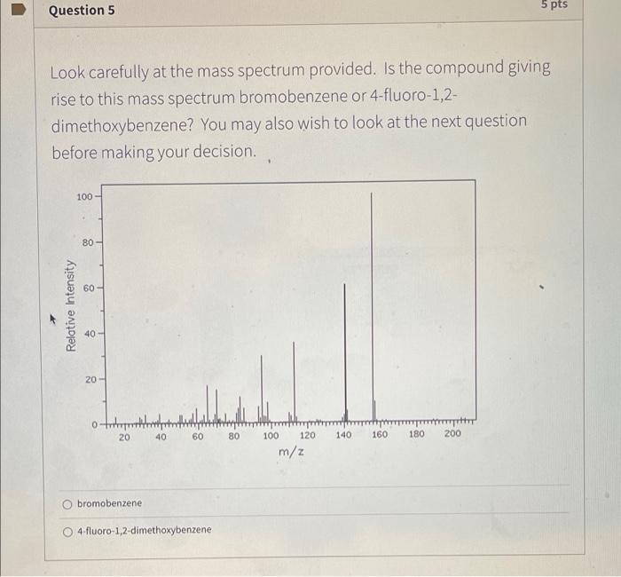 Question 5 Look Carefully At The Mass Spectrum Provided Is The Compound Giving Rise To This Mass Spectrum Bromobenzene 1