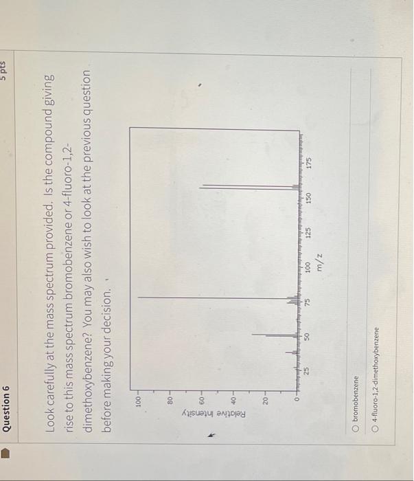 Question 5 Look Carefully At The Mass Spectrum Provided Is The Compound Giving Rise To This Mass Spectrum Bromobenzene 2