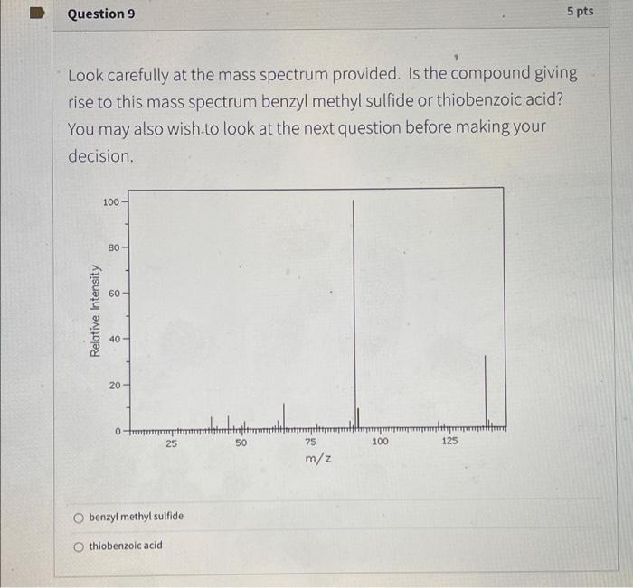 Question 5 Look Carefully At The Mass Spectrum Provided Is The Compound Giving Rise To This Mass Spectrum Bromobenzene 5